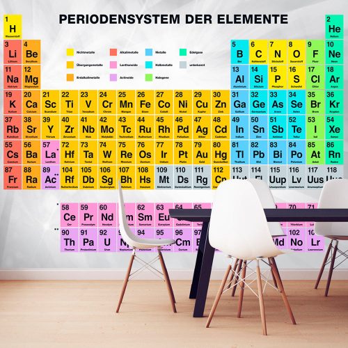 Öntapadós fotótapéta - Periodensystem der Elemente - ajandekpont.hu