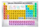 Öntapadós fotótapéta - Tableau Périodique des éléments - ajandekpont.hu